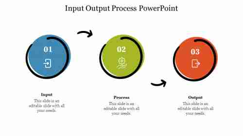 Input Output Process PowerPoint